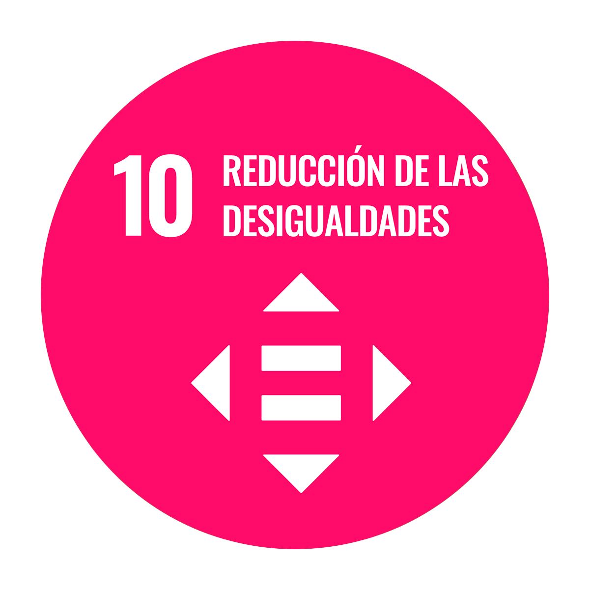 Reducción de las desigualdades