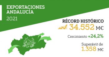 Imagen destacada de la noticia