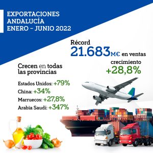 Imagen destacada de la noticia