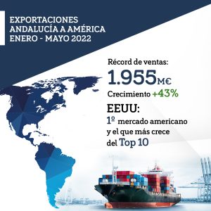 Imagen destacada de la noticia