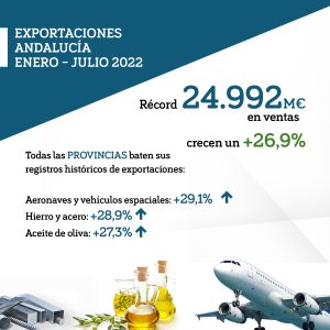 Imagen destacada de la noticia