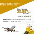 Exportaciones_enero_octubre_2022