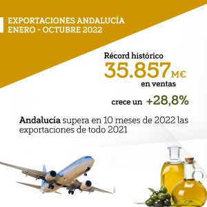 Imagen destacada de la noticia