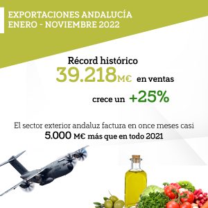 Imagen destacada de la noticia