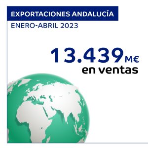 Imagen destacada de la noticia