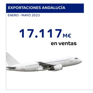 Imagen destacada de la noticia