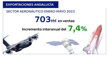 Imagen destacada de la noticia