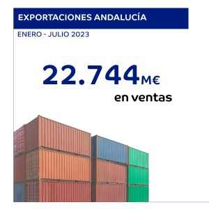 Imagen destacada de la noticia