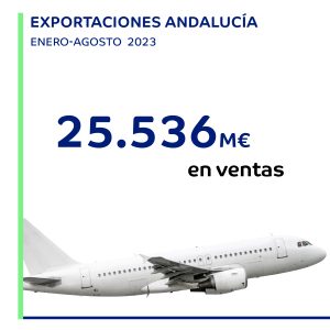 Imagen destacada de la noticia