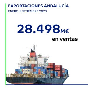 Imagen destacada de la noticia