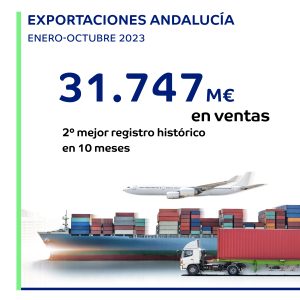 Imagen destacada de la noticia