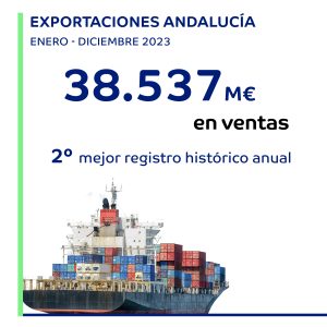 Imagen destacada de la noticia