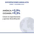 19.02 INFOGRAFIA GENERAL TRADE CARROUSEL 02