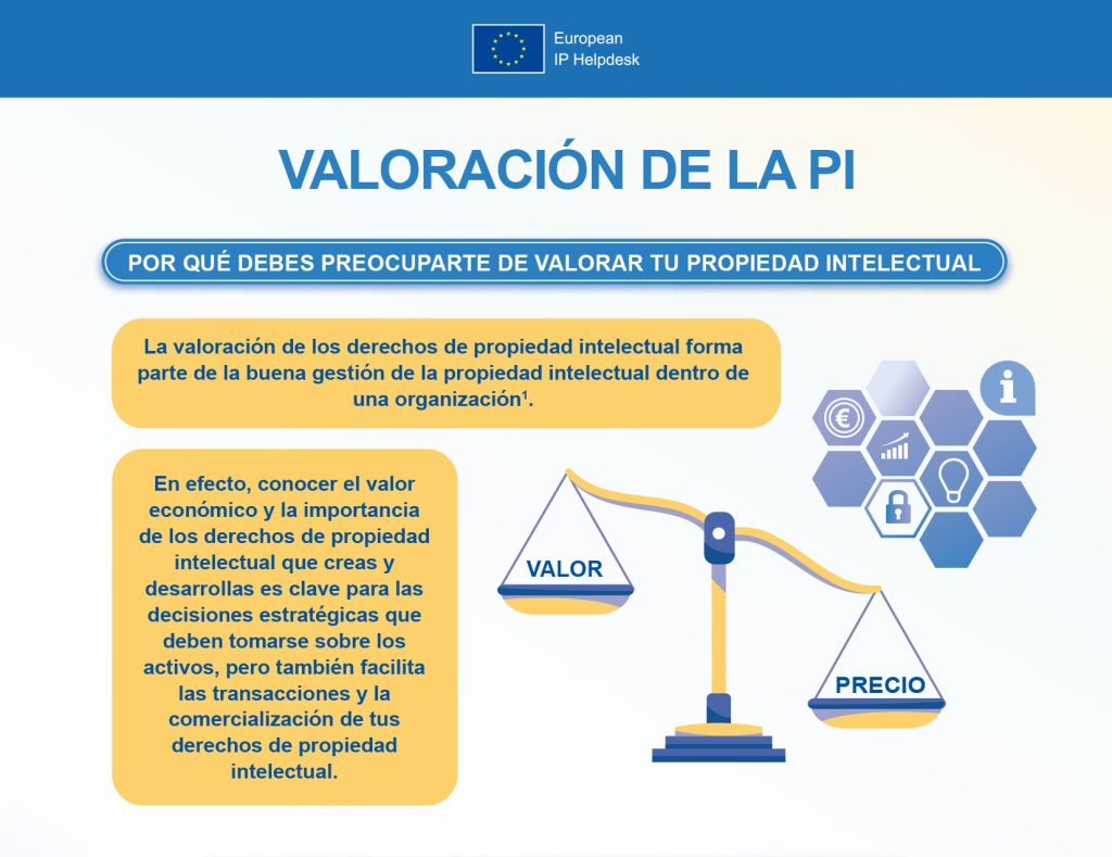 Imagen de la noticia Andalucía TRADE impulsa la protección de la innovación con nuevas herramientas del European IP Helpdesk para apoyar a pymes y startups