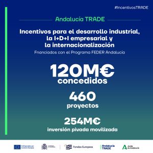 Imagen destacada de la noticia
